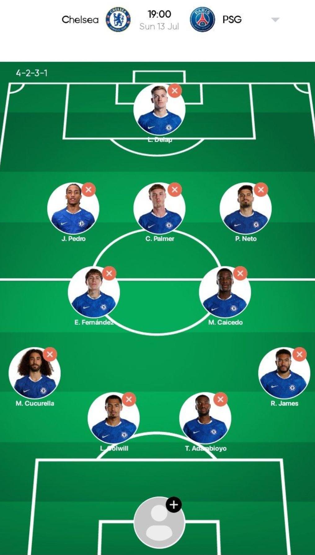 世俱杯前瞻：切尔西与对手交锋看点