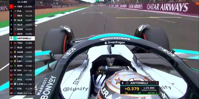 梅赛德斯绝杀哈斯车队，阿隆索惊艳四座