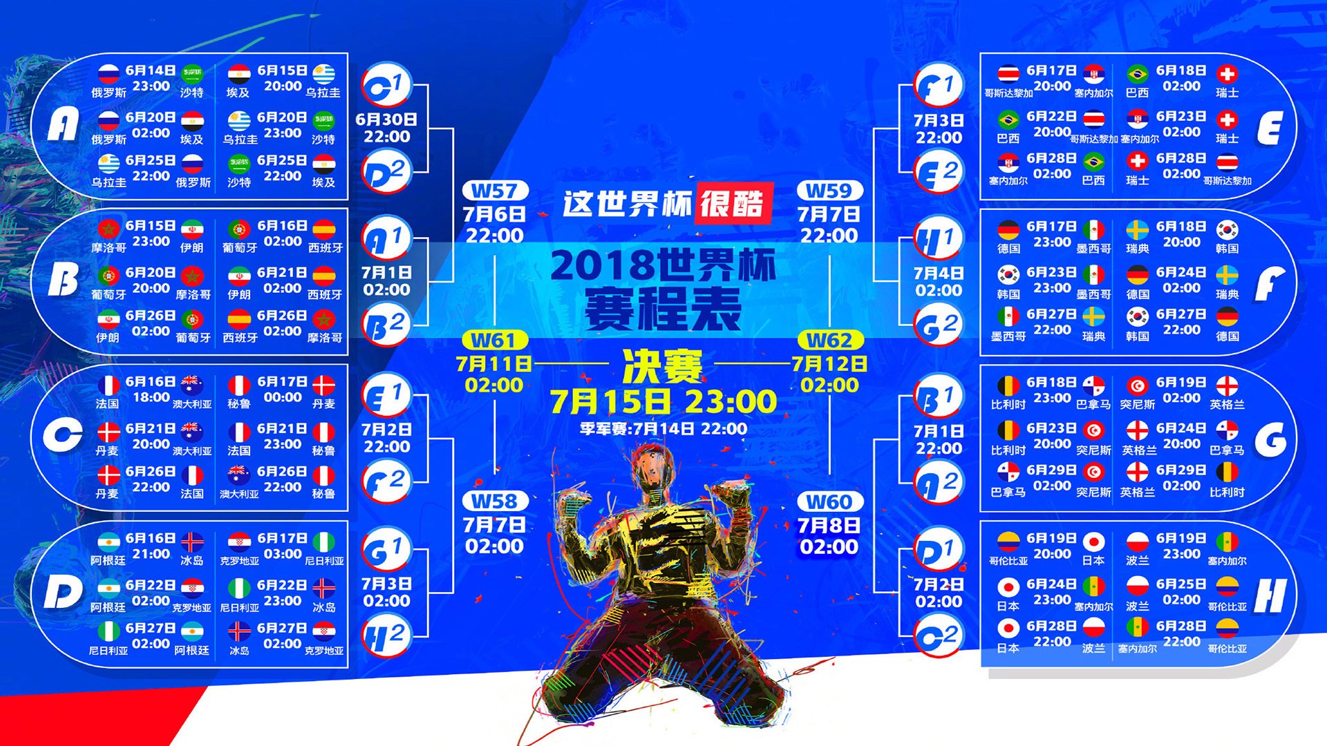 鏖战温布尔登的星空下,一场关于唯一的加冕礼—拉沃尔杯阿尔卡拉斯制胜一分的百年回响
